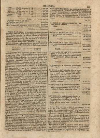 149