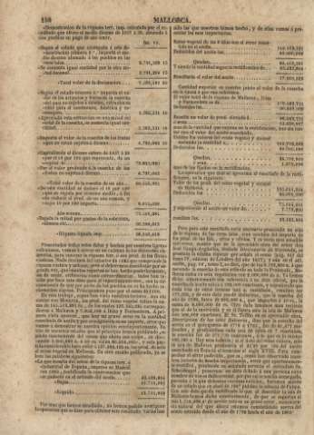 150