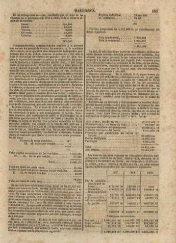155