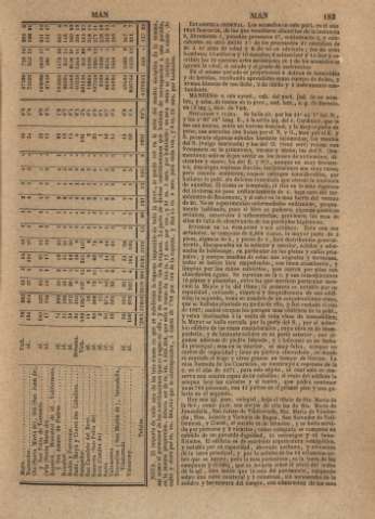 183