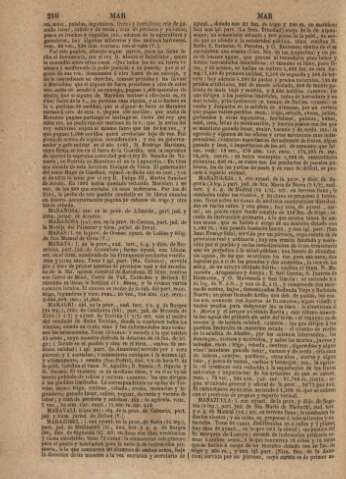 210