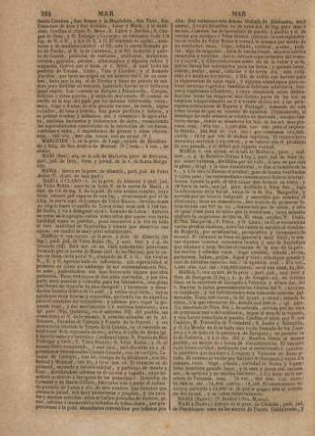 224