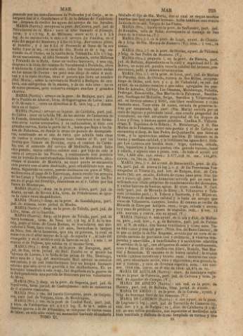 225