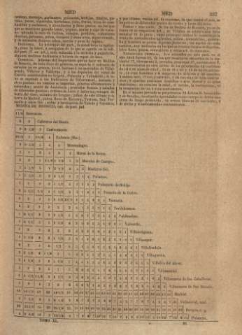 337