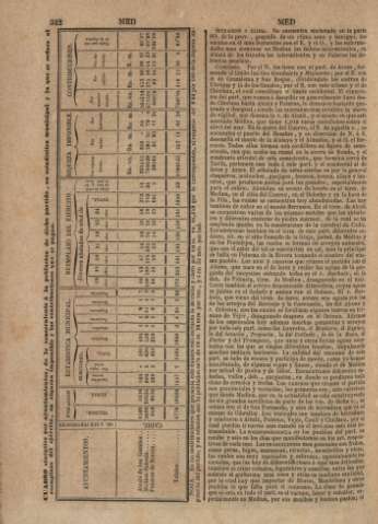 342