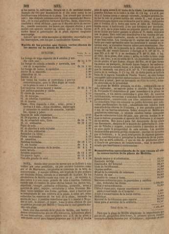 362