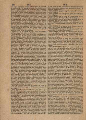 428