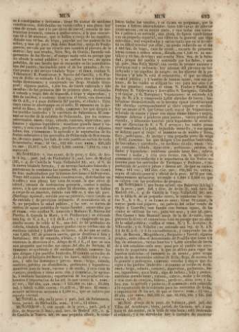 693
