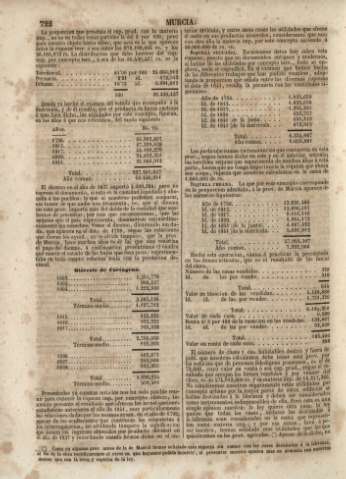 722