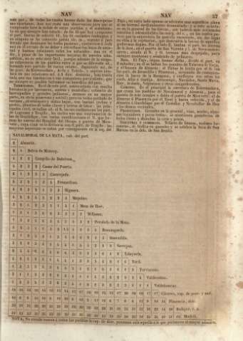 57
