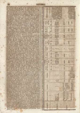 90