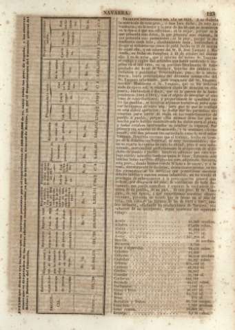 123