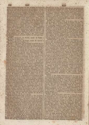 142