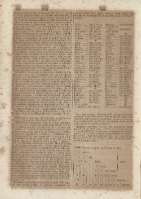 148