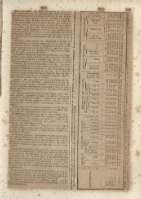 149