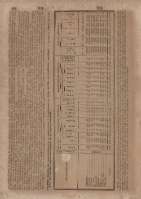 194
