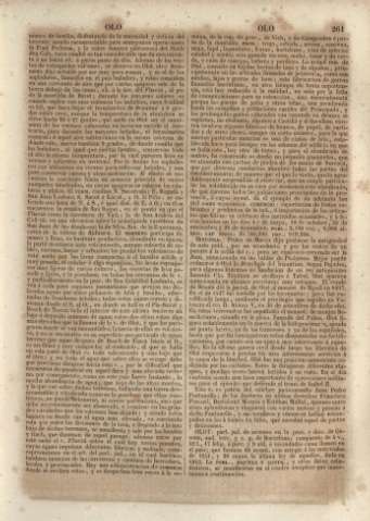 261