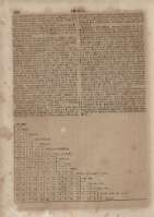 310