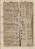 400