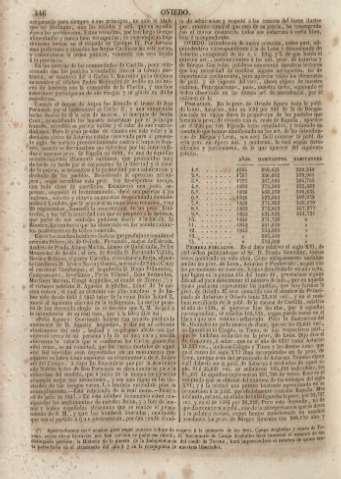 446
