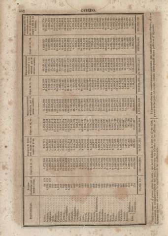 452