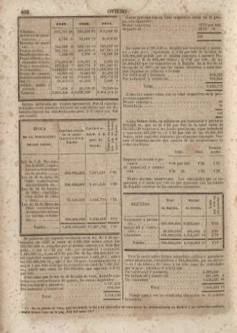 462