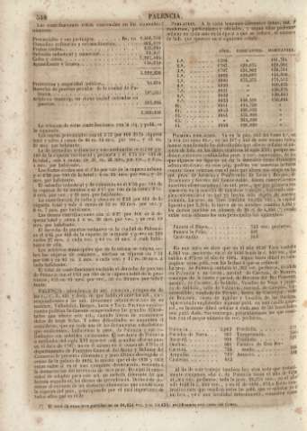 548
