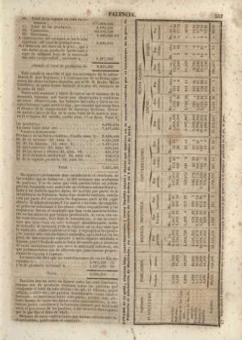 557