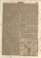 147