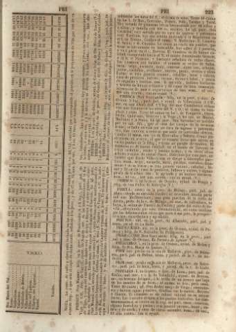 223