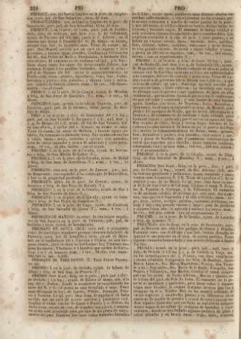 224