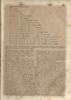 231