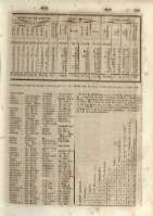 247