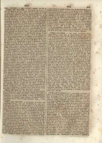 253