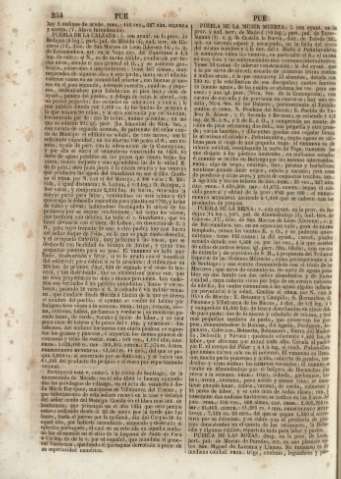 254