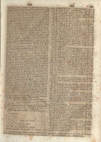 283