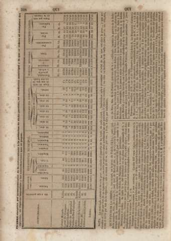 328