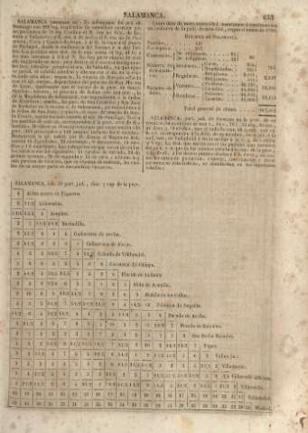 653