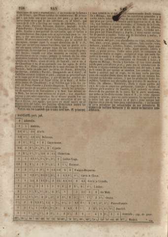 758