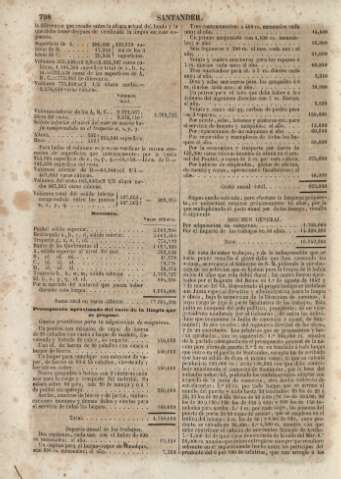 798
