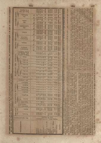 157