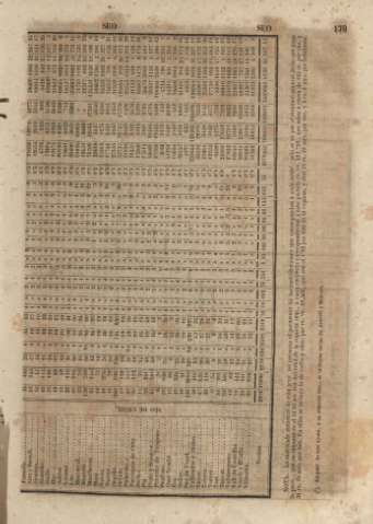 179