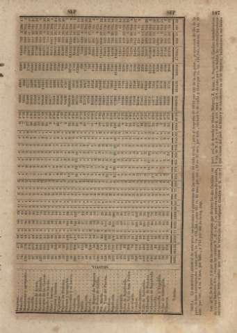 187