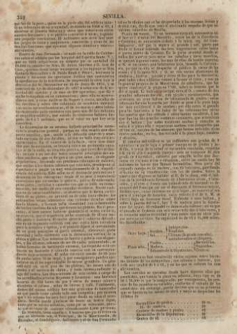 352