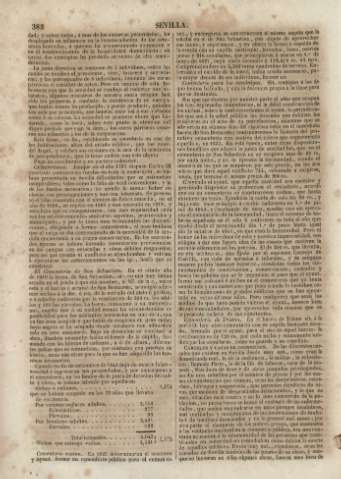 382