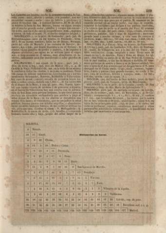 429