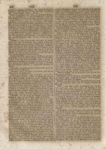 218