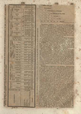 241