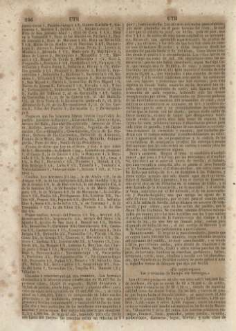 246