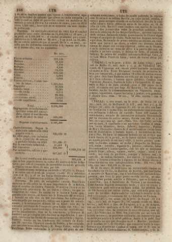 248